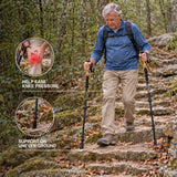 Ultra Strong Trekking Poles